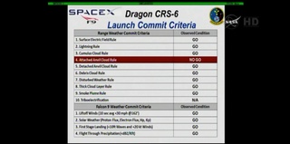 Illustration for article titled SpaceX Is Trying Once Again For A Barge-Landing — UPDATED